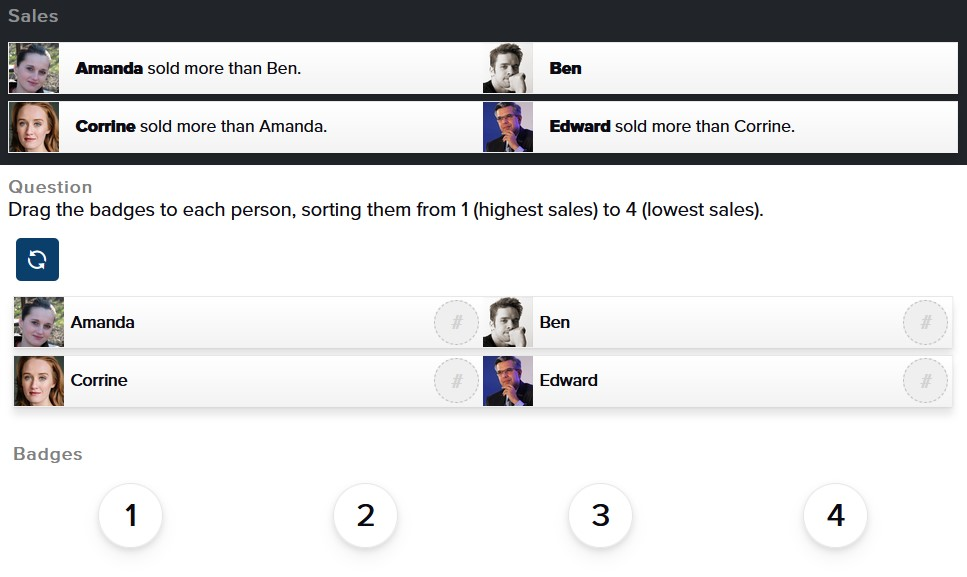 SHL Deductive Ranking Question
